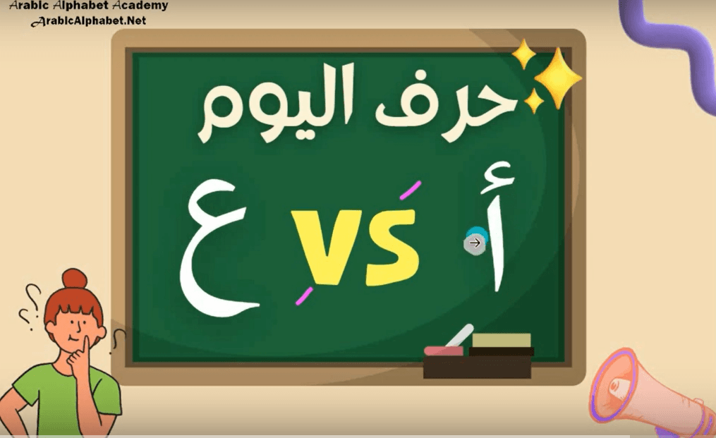Arabic Alphabets: What is the difference between the letter أ {ảlĩf̊ ...