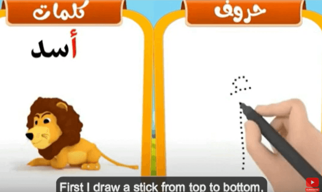Arabic Alphabets: How to write and pronounce the Arabic letter أ {ảlĩf̊ ...