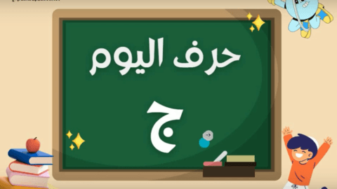 Learn Arabic Alphabets: How to write and pronounce the Arabic letter ك ...
