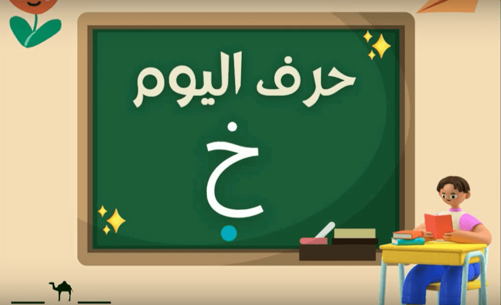 Learn Arabic Alphabets: How to write and pronounce the Arabic letter خ ...