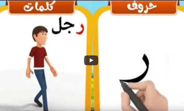Arabic Alphabets: How to write and pronounce the Arabic letter ر {rāʾ ...
