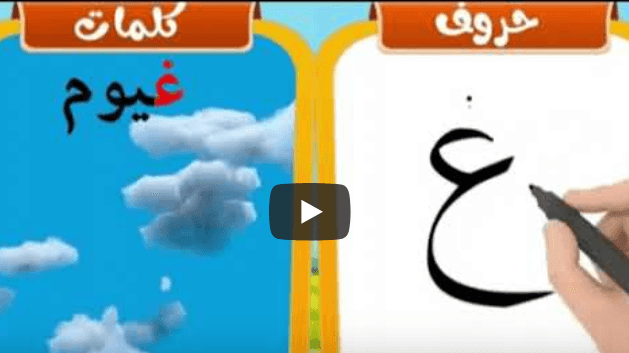 Arabic Alphabets: How to write and pronounce the Arabic letter غ ...