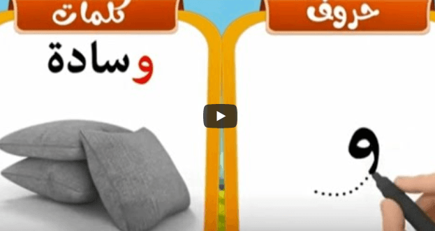 Arabic Alphabets: How to write and pronounce the Arabic letter و {wạw ...
