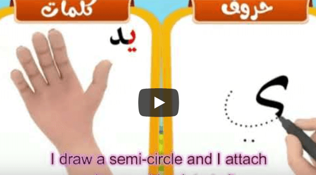 Arabic Alphabets: How to write the letter ي {yạʾ} - Arabic Video Lessons
