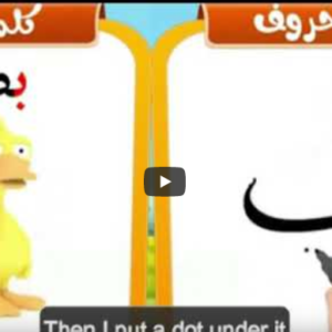 Arabic alphabets in English