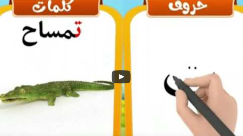 Arabic alphabets in English