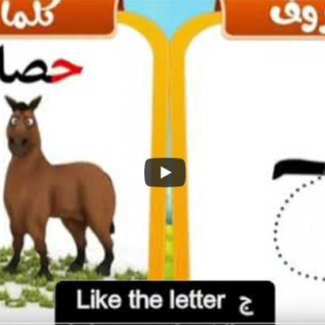 Arabic alphabets in English