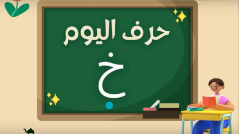 Arabic alphabets in English