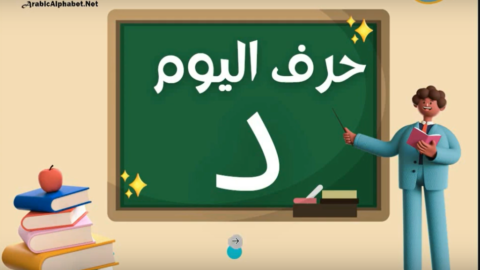 Arabic alphabets in English