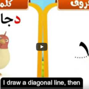 Arabic alphabets in English
