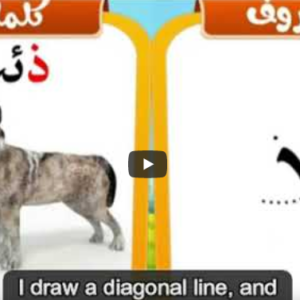 Arabic alphabets in English
