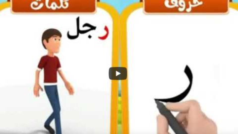 Arabic alphabets in English