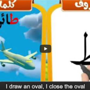 Arabic alphabets in English