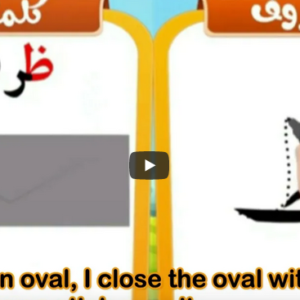 Arabic alphabets in English