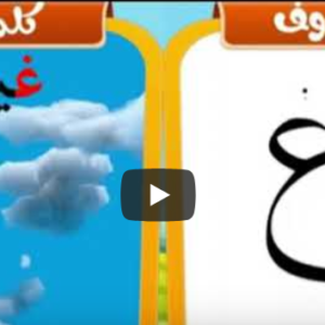 Arabic alphabets in English