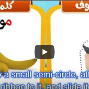 Arabic alphabets in English