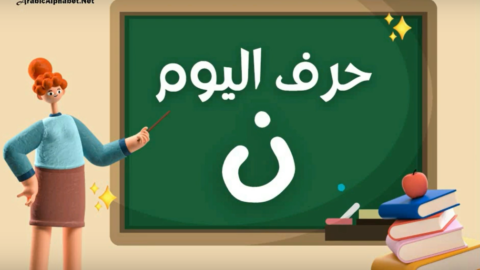 Arabic alphabets in English